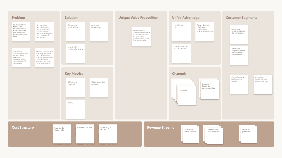 Stooa, desarrollo Agile de una herramienta de fishbowls