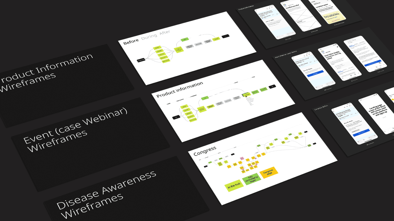 Product Design para farma internacional