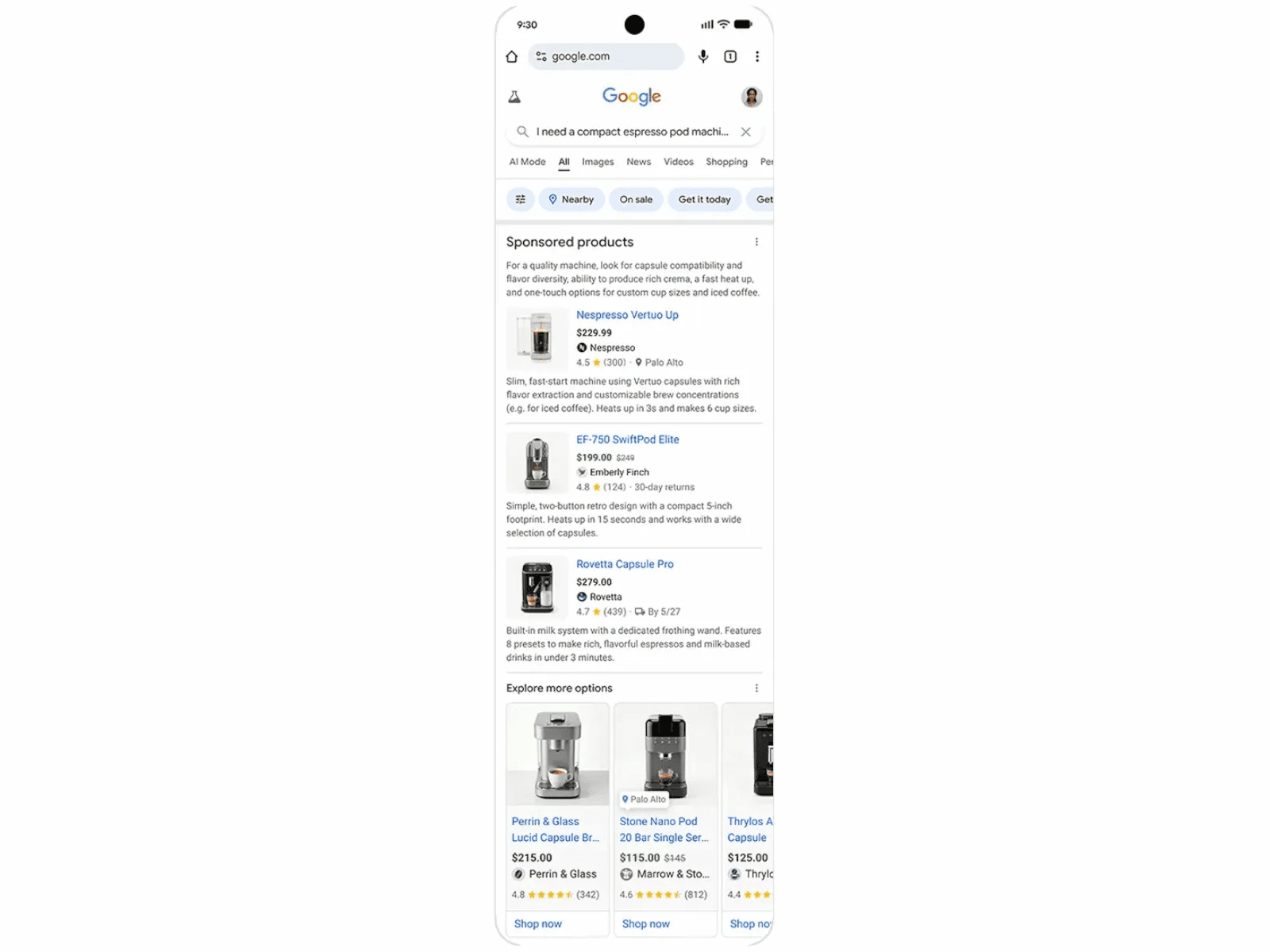AI-Powered Shopping Ads Google
