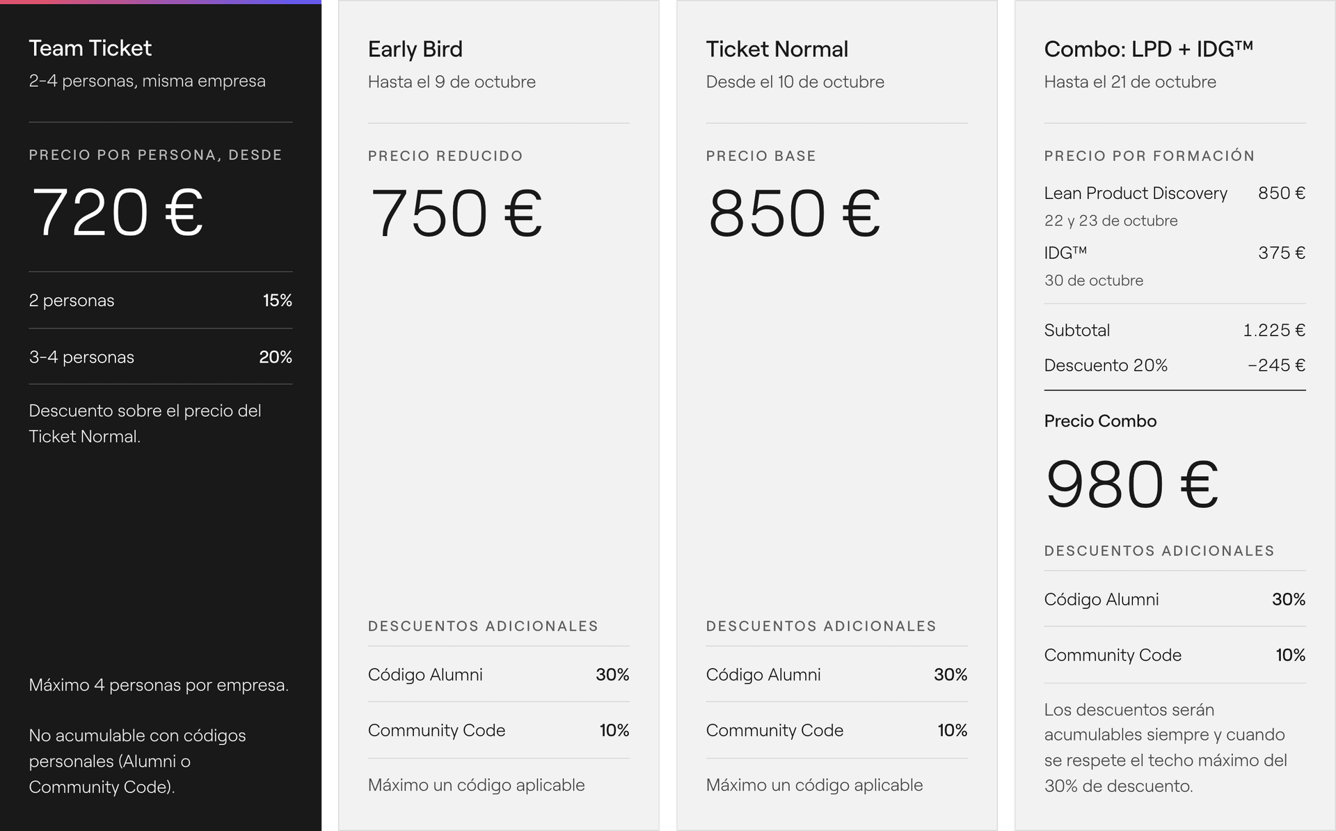 Precios de los tickets