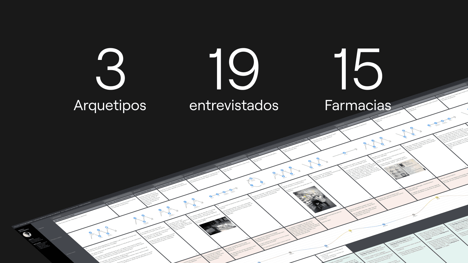 Be Customer Centric: el farmacéutico en el centro de la estrategia