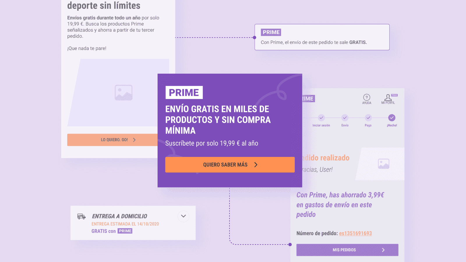 Experiencia de fidelización para apasionados del deporte a nivel global