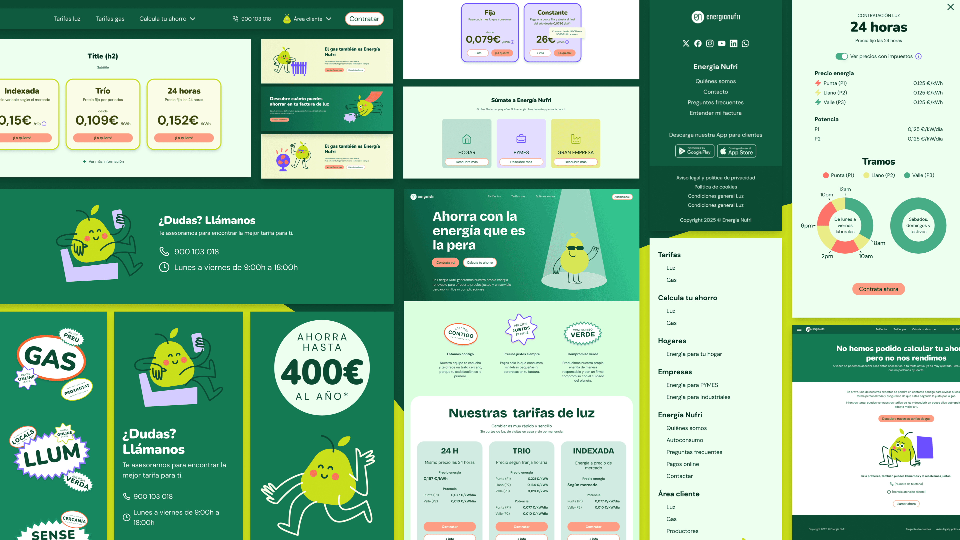 Energía Nufri: energía que es la pera