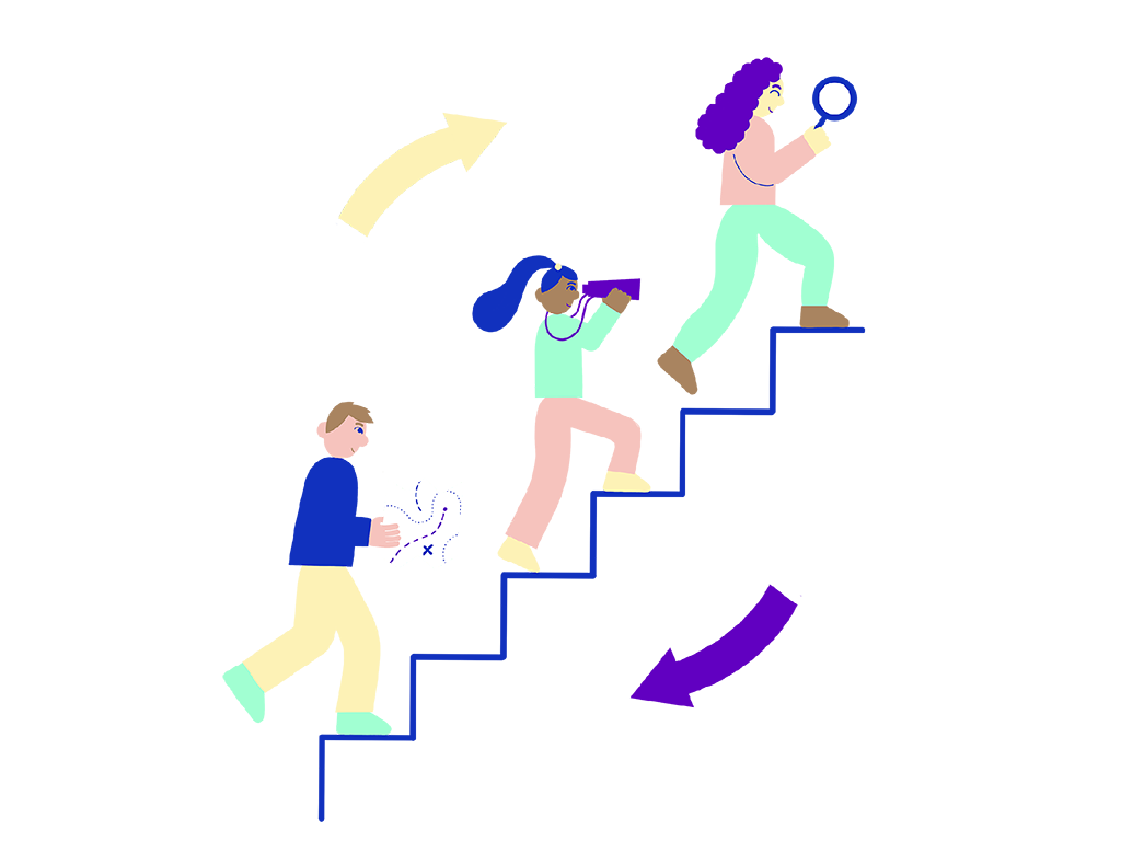 Continuous discovery in Digital Product