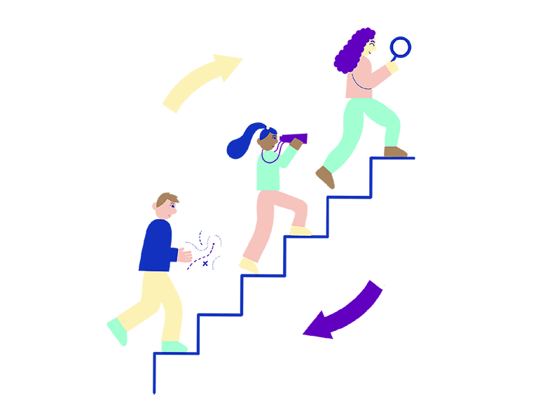 Continuous discovery in Digital Product