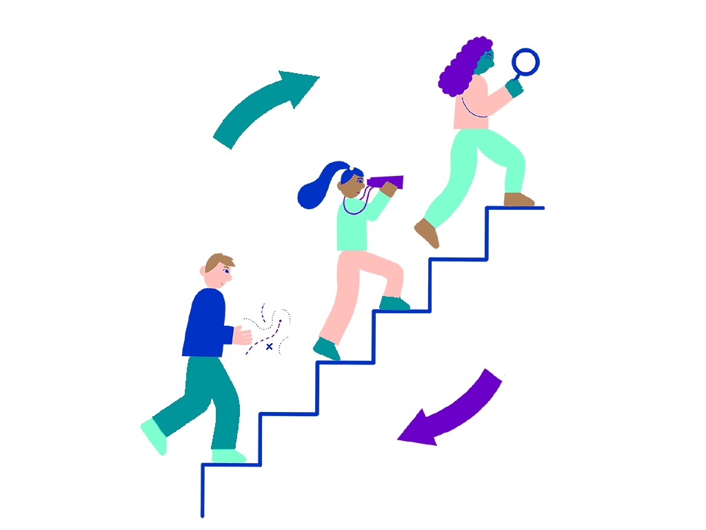 Del backlog al impacto: Aprende a alinear tu producto digital con los objetivos de negocio